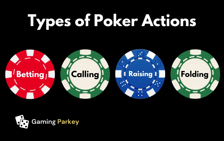 Action in Poker