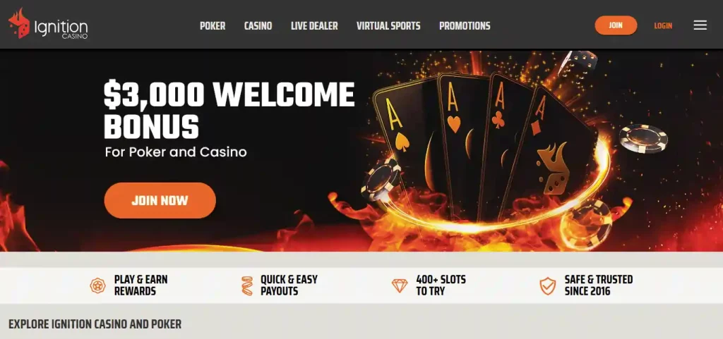 Ignition Casino